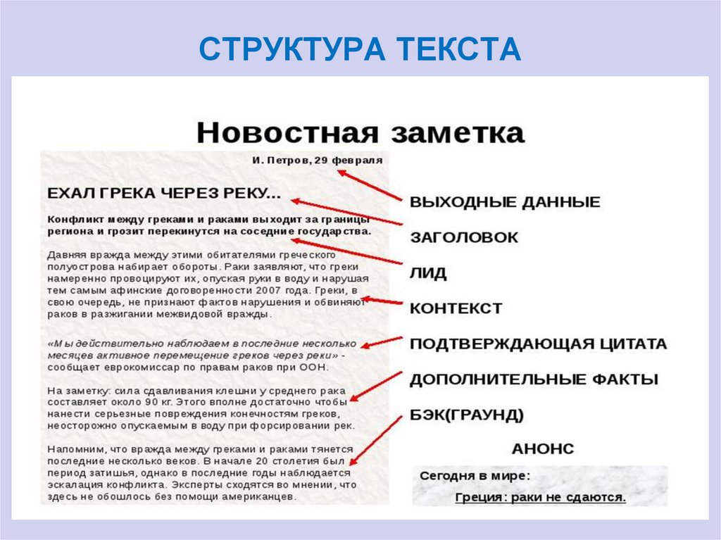 Лексика газетных заголовков проект