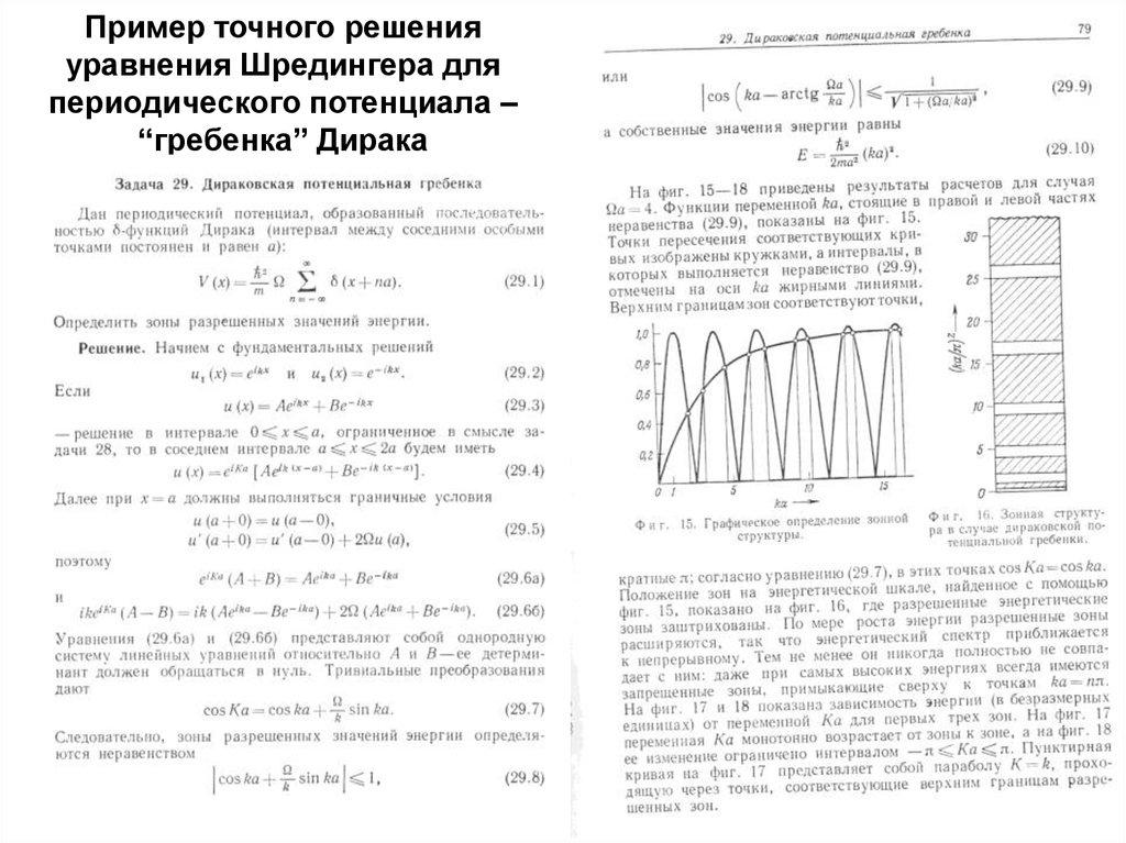 Пример точного решения уравнения Шредингера для периодического потенциала – “гребенка” Дирака