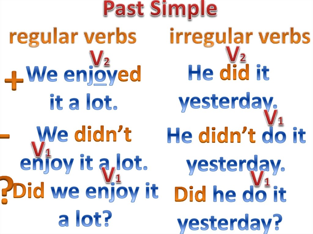 Презентация past simple 5 класс irregular verbs