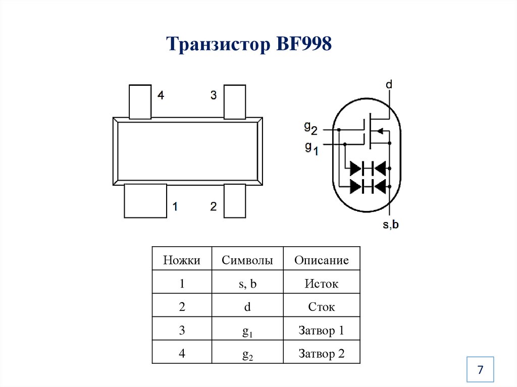 Datasheet транзисторов