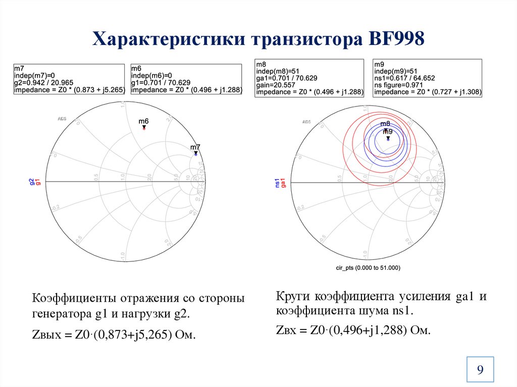 Размеры быстросъемных пневмо разъемов