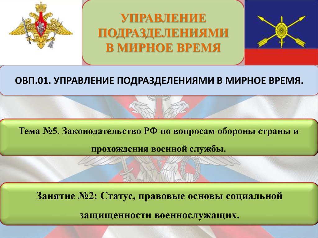 Правовой статус военнослужащих презентация