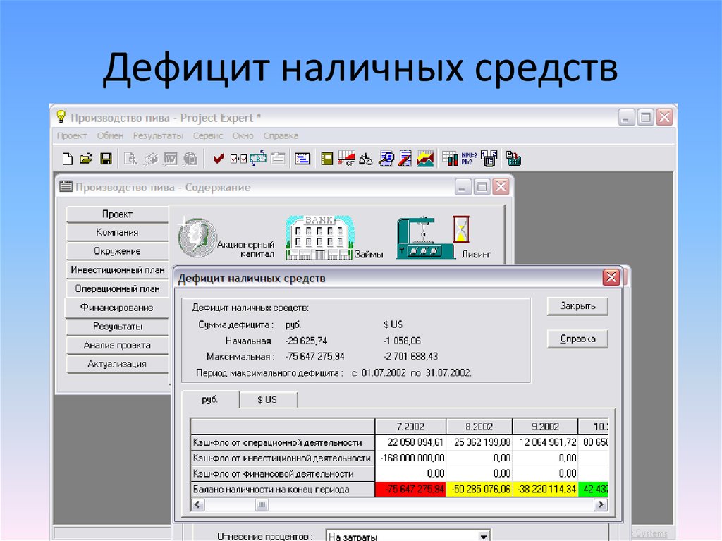 Инвестиционный проект программа. Проджект эксперт программа. Project Expert проект. Программный комплекс Project Expert.. Бизнес план Project Expert.