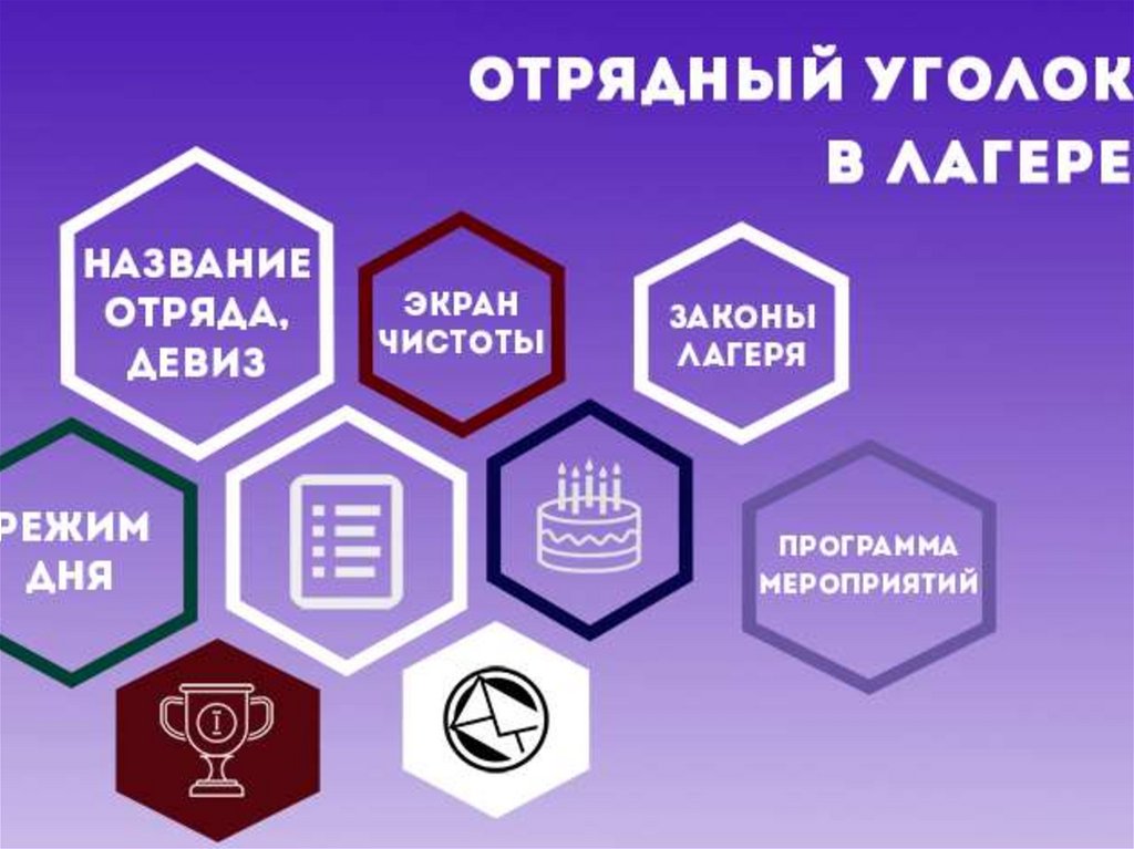 Проект отрядного дела