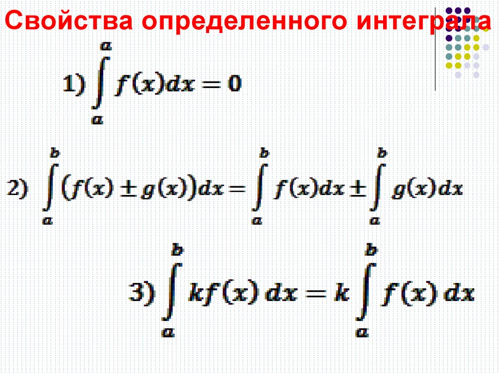 Определенный интеграл картинки