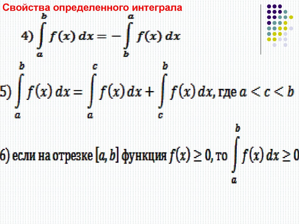 Основная формула определенного интеграла