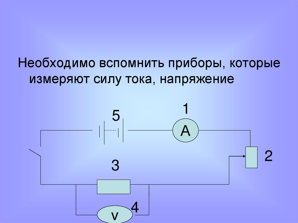 Вспомнить необходимый. Электрические явления повторения. Урок повторения темы электрические явления. Направление силы тока и напряжения. Листок повторения электричество.