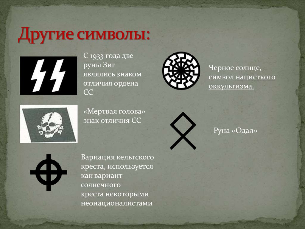 Тройная метка. Нацистские руны. Славянские символы.