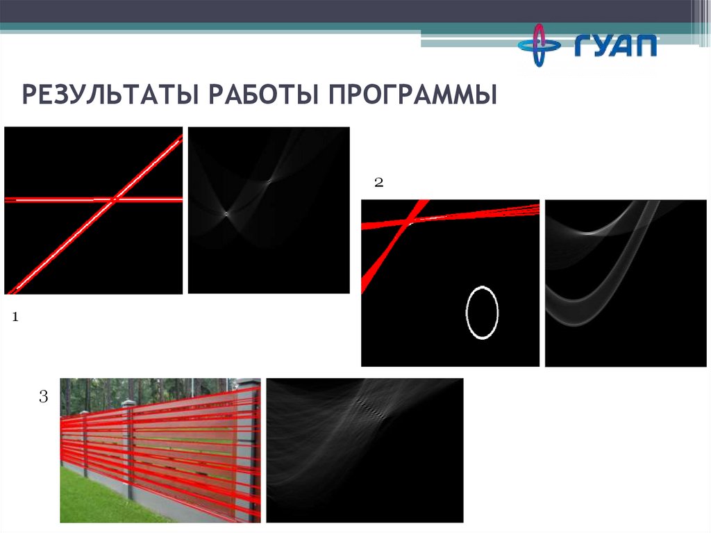 РЕЗУЛЬТАТЫ РАБОТЫ ПРОГРАММЫ