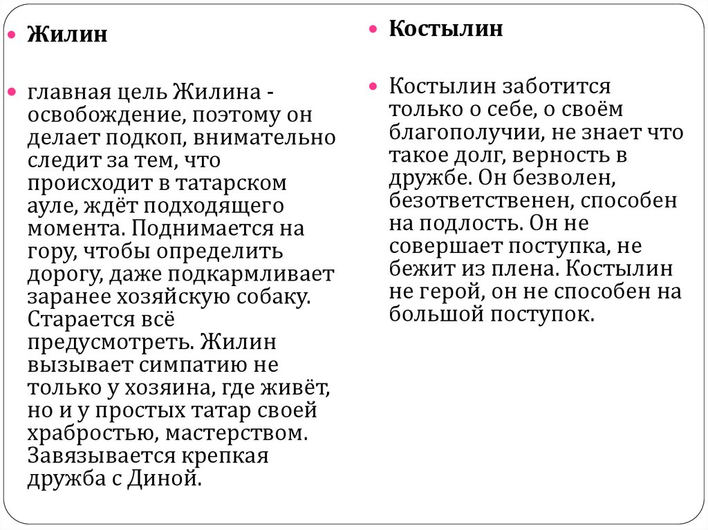 Характеристика жил. Рассказ про Жилина и Костылина. Характеристика Жилина и Костылина 5 класс кавказский пленник. 5 Кл. Кавказский пленник характеристика Жилина. Литература 5 класс Жилин и Костылин.