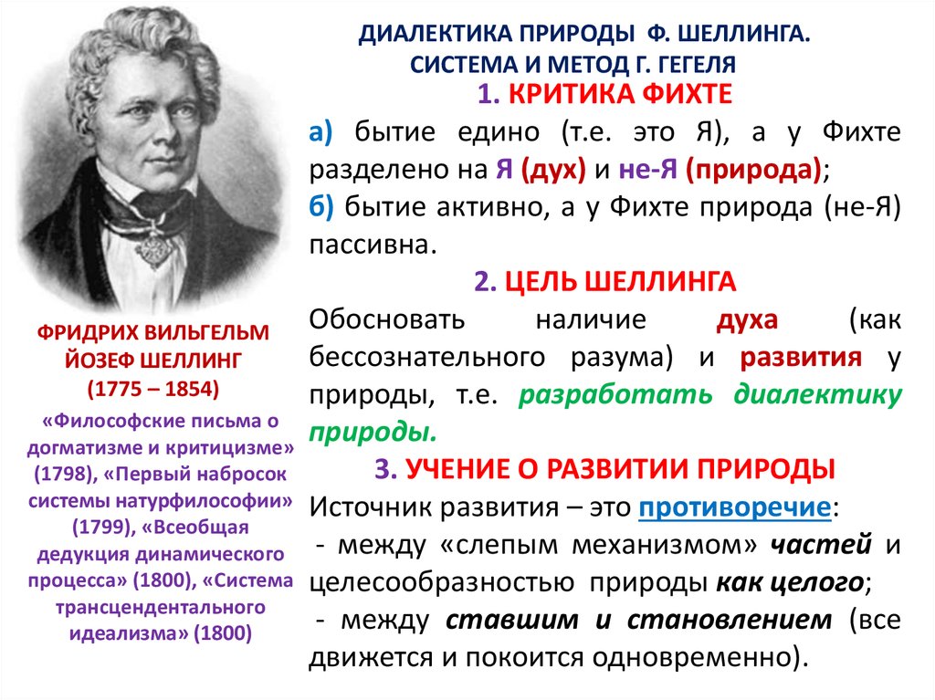 Работа система природы. Кант Фихте Шеллинг. Шеллинг Гегель кант. И. Канта, и. Фихте, ф. Шеллинга, г. Гегеля). Г. Гегель, ф. Шеллинг.