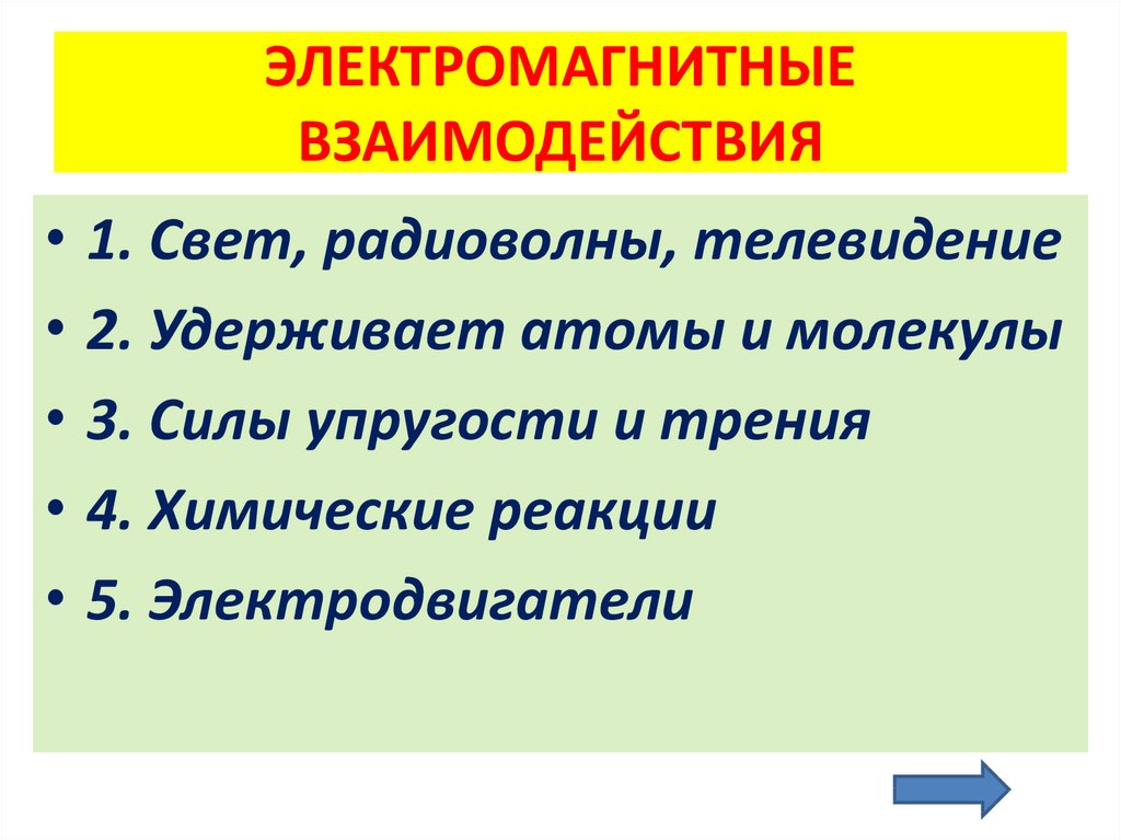 Виды электромагнитных взаимодействий