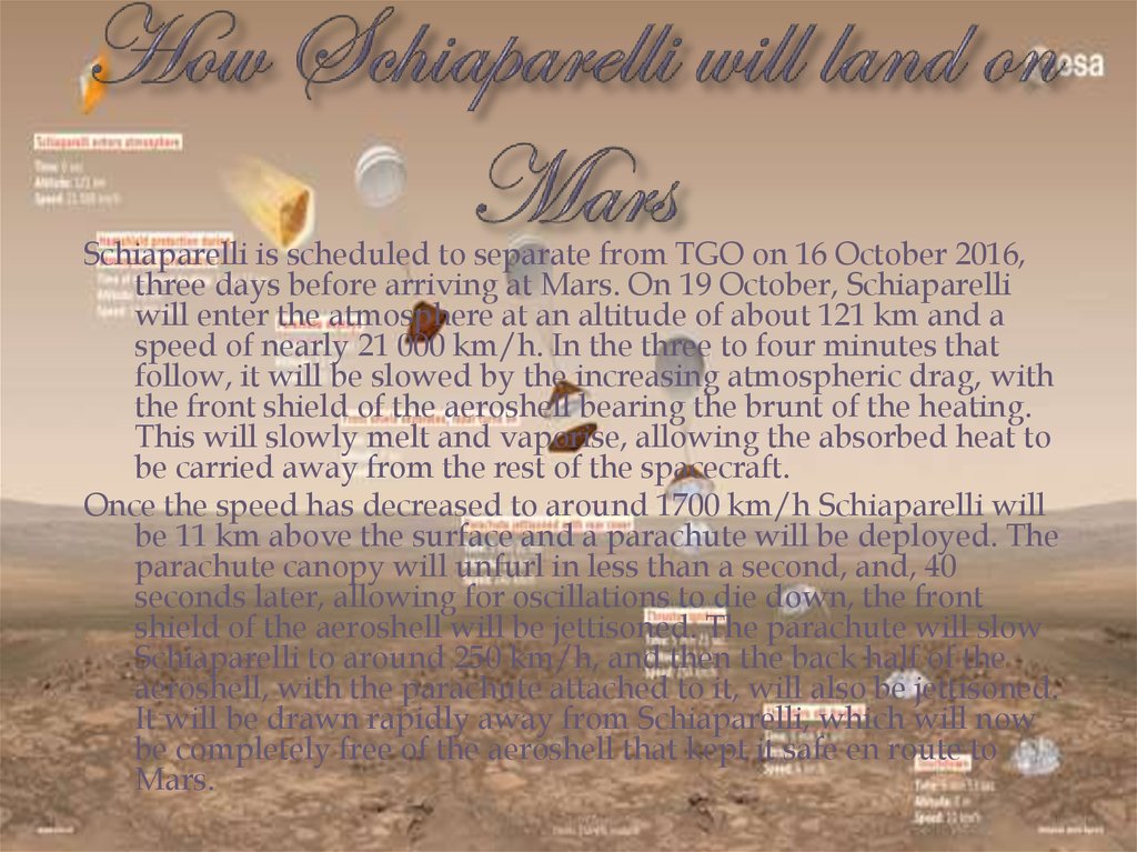 How Schiaparelli will land on Mars