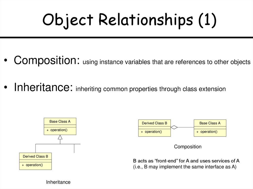 Object Relationships (1)