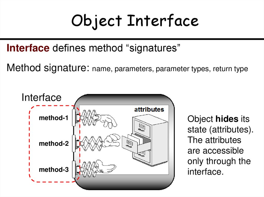 Object Interface