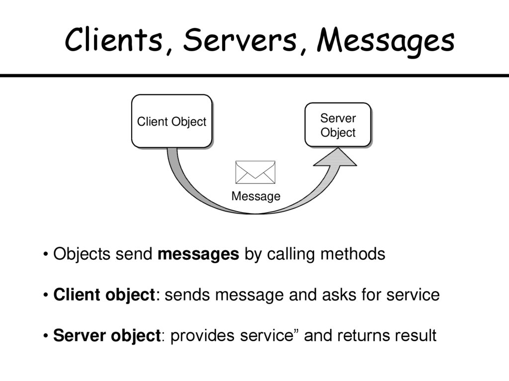 Clients, Servers, Messages