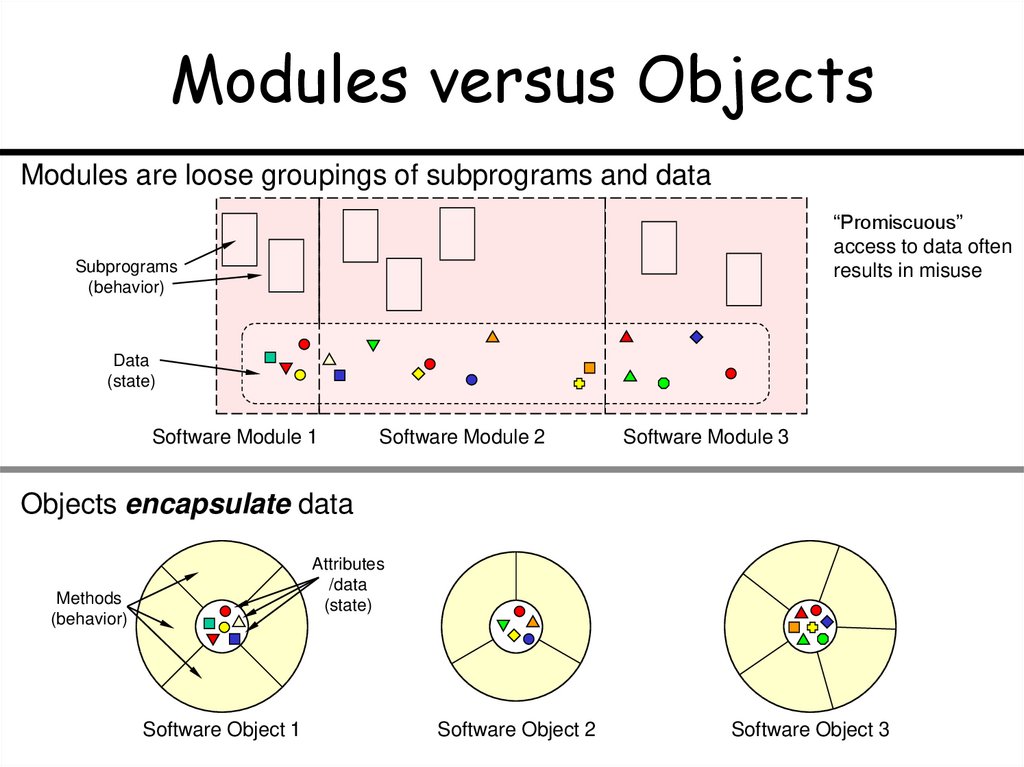 Modules versus Objects