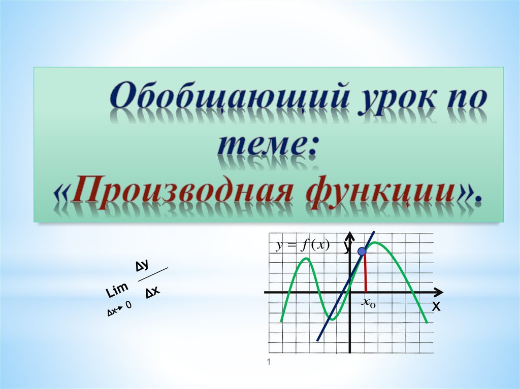 Построении производной функции