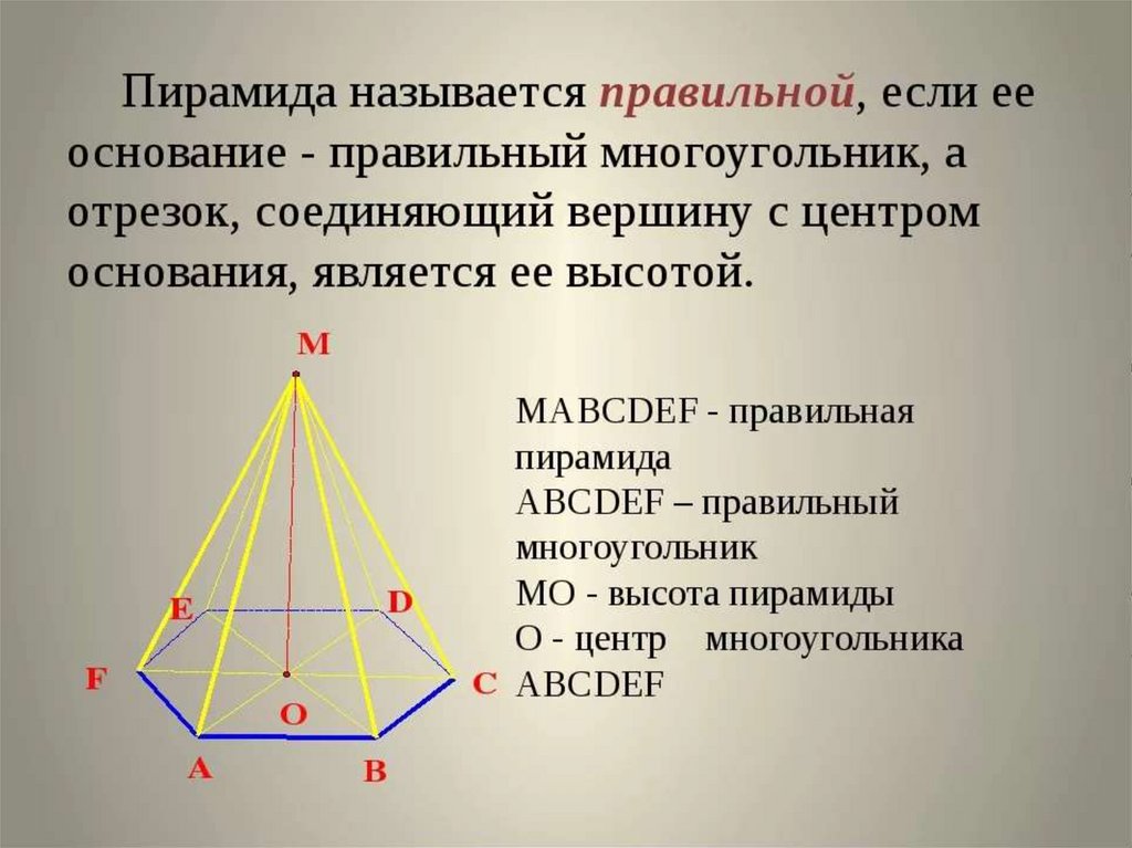 Пирамида геометрия 10 класс атанасян презентация. Правильная пирамида геометрия 10 класс. Пирамида стереометрия 10 кл. Правильная пирамида 10 класс. Пирамида правильная если.