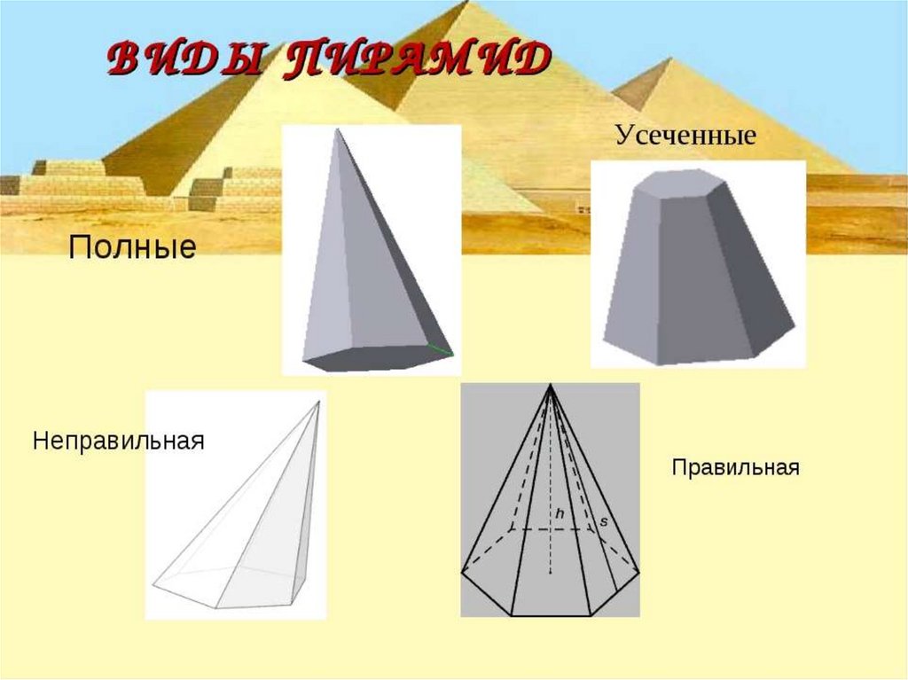 Типы пирамид. Неправильная четырехугольная пирамида. Разновидности пирамид. Виды геометрических пирамид. Неправильная пирамида геометрия.