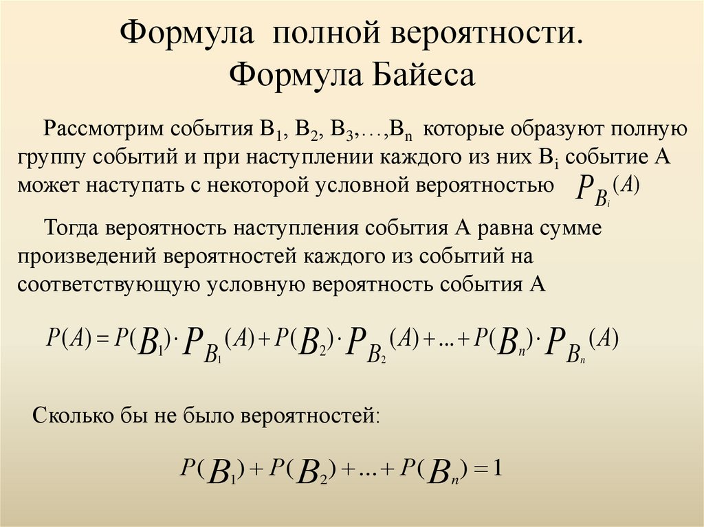 Формула условной вероятности событий. Формула полной вероятности события. Формула Байеса.. Выведение формулы вероятности.