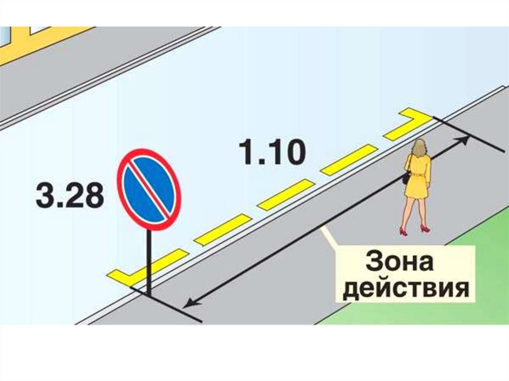 Зона действия запрещающих знаков дорожного