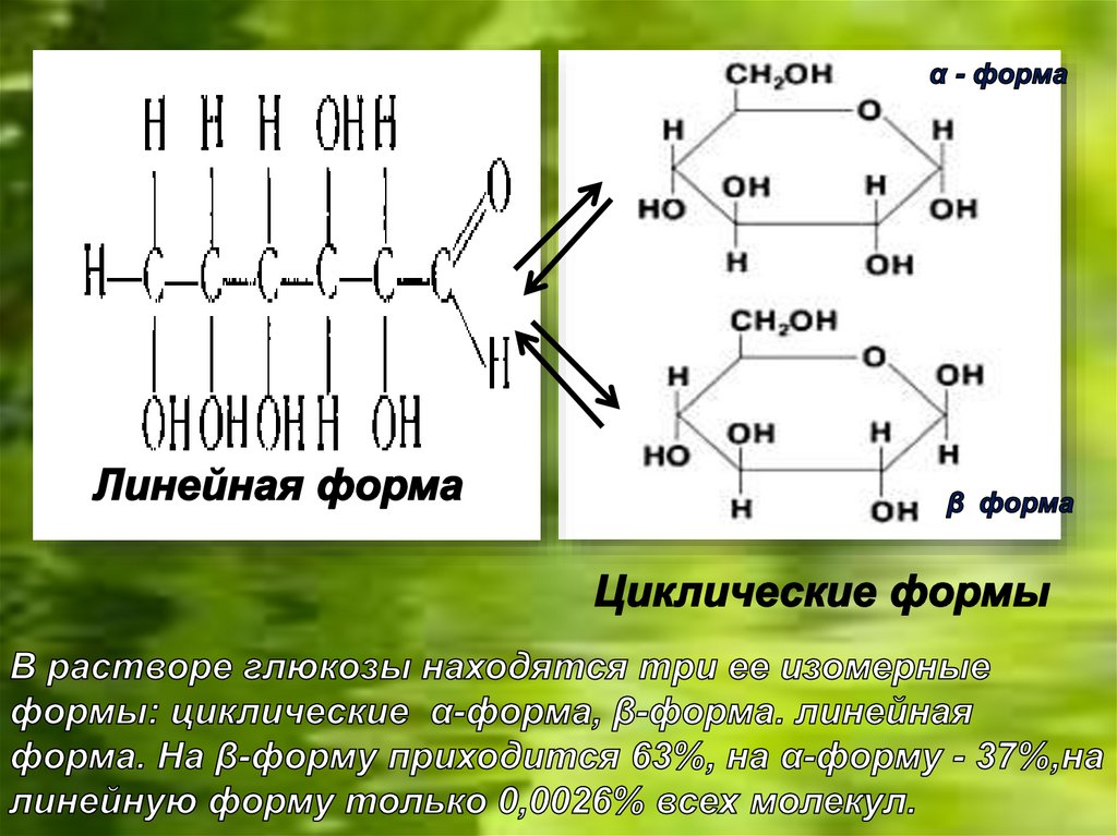 Глюкоза компонент. Глюкоза презентация. Глюкоза химия презентация. Глюкоза формула. Строение Глюкозы.