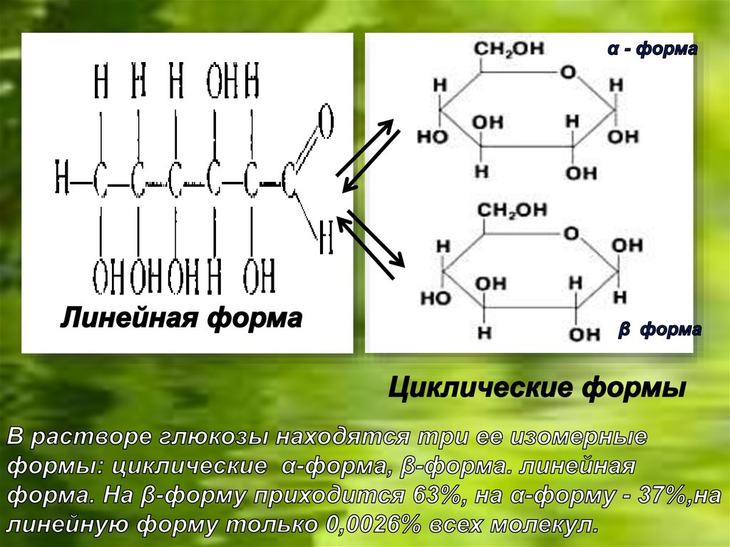 Глюкоза низкая у мужчины