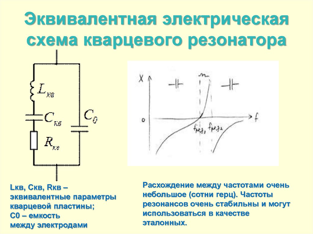 Схема для кварцевого резонатора