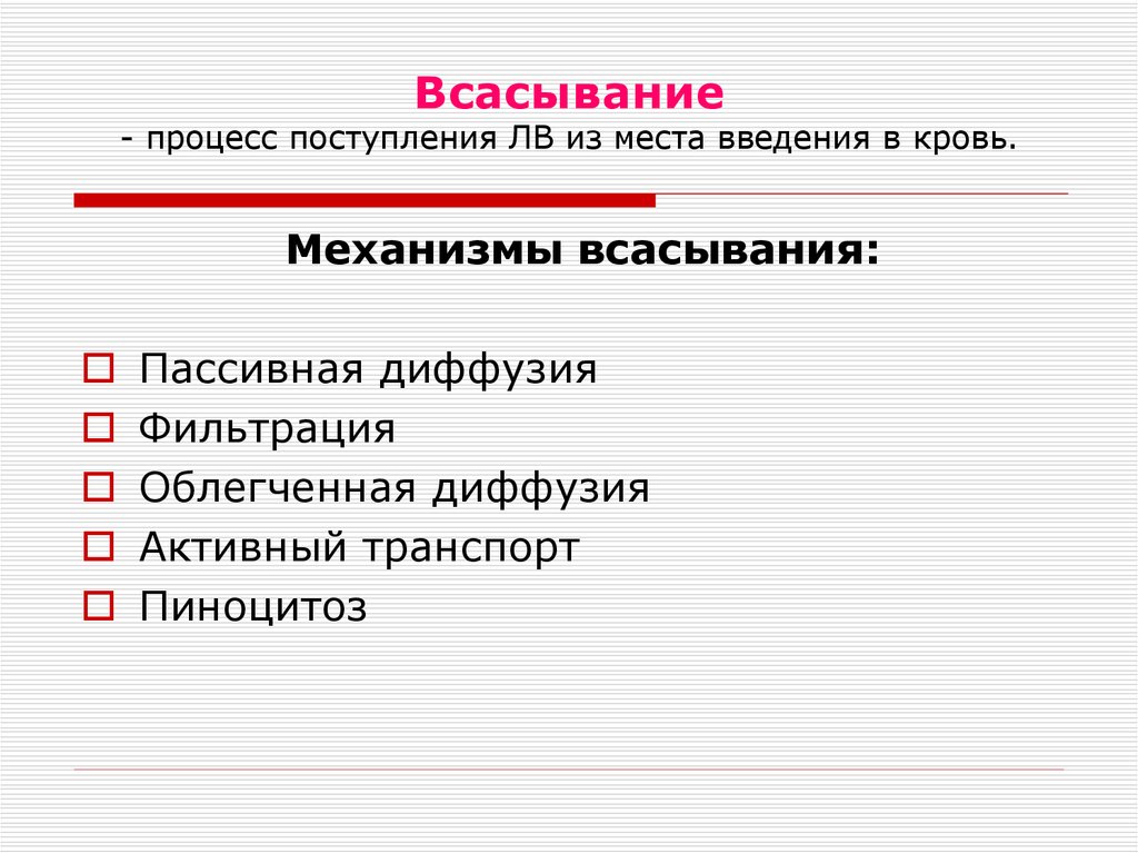 Всасывание это процесс