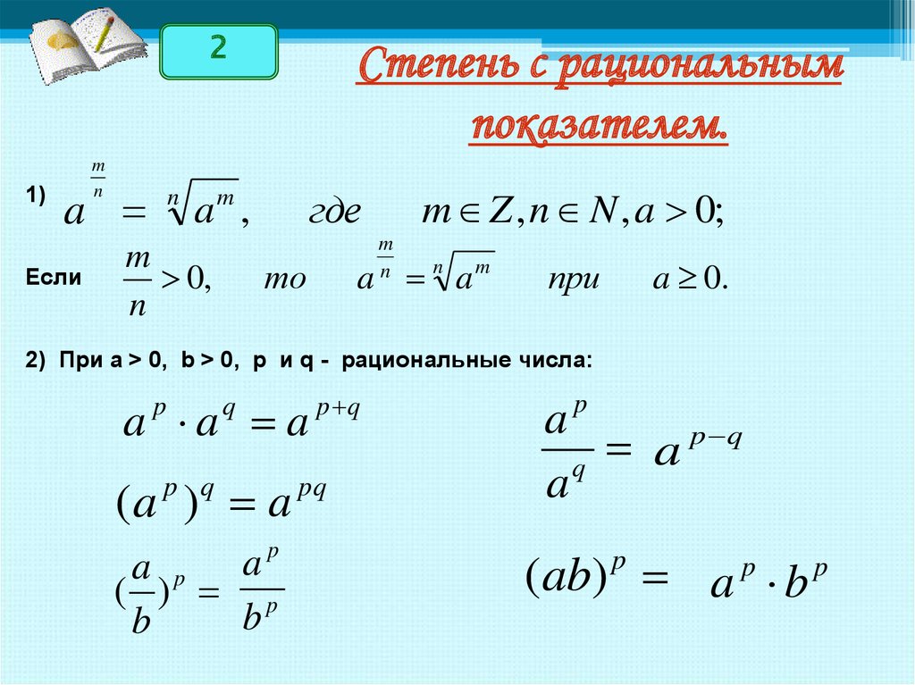 Свойства степеней правила