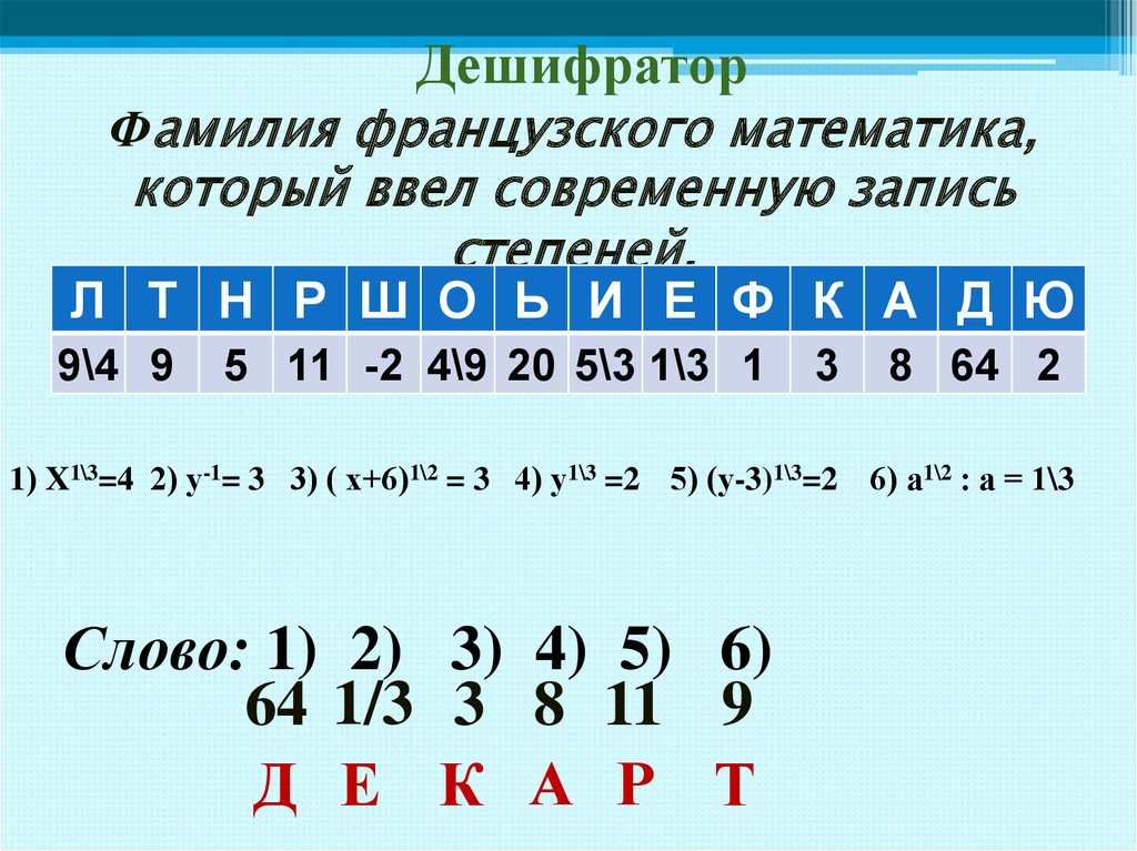 Запись степени. Дешифратор математика 5 класс. Фамилия математика который придумал современную запись степеней. Франц фамилия.