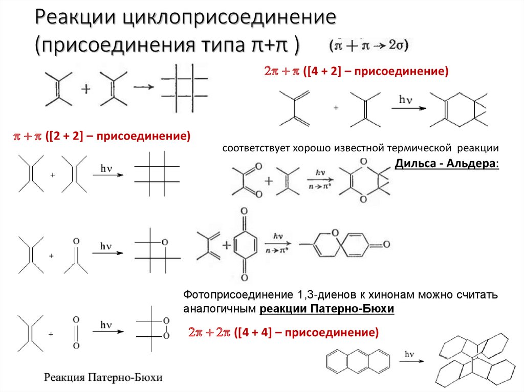 Фотохимические реакции