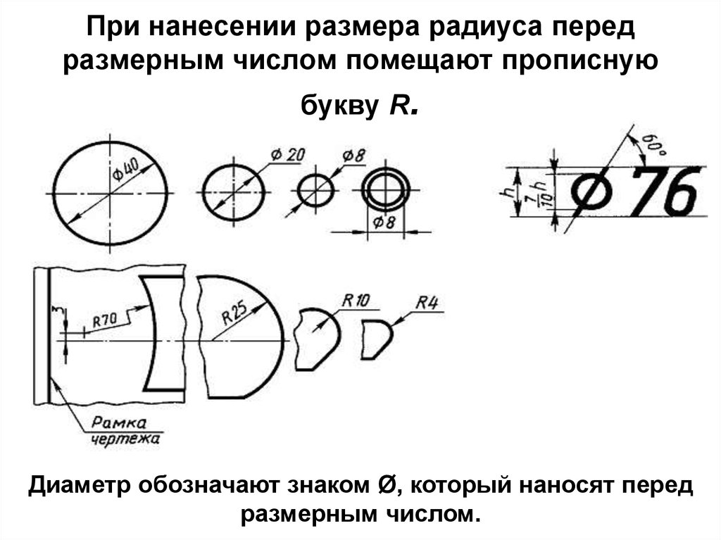 Диаметр обозначение. Обозначение радиуса и диаметра на чертеже. Типовой радиус на чертеже. Что обозначает радиус на чертеже. Как указывается диаметр на чертеже.