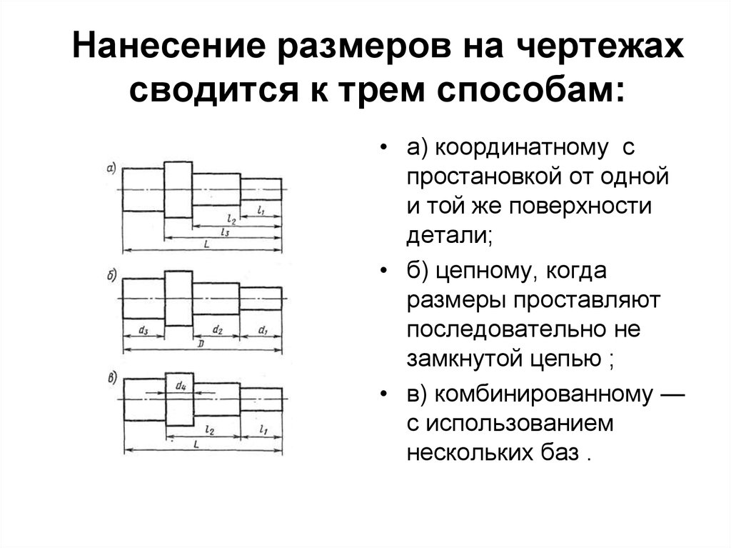 Постановка размеров на чертежах