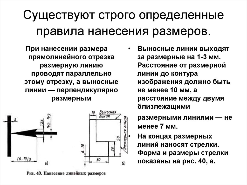 Строго определенном. Размерные линии на чертеже проводят. Разномерные и выносные линии на чертеже проводят. Черчение выносные линии. Размерные и выносные линии на чертежах выполняют линией.