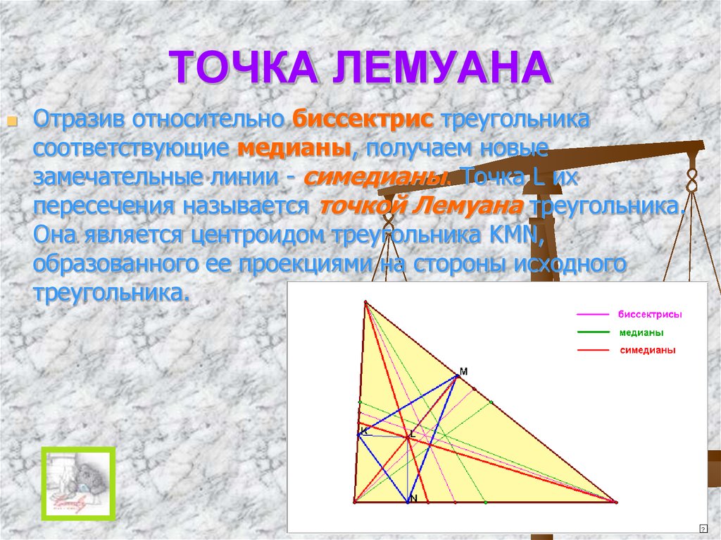 Замечательные точки презентация. Точка Лемуана. Точка Лемуана треугольника. На тему замечательные точки треугольника. Точка пересечения симедиан.