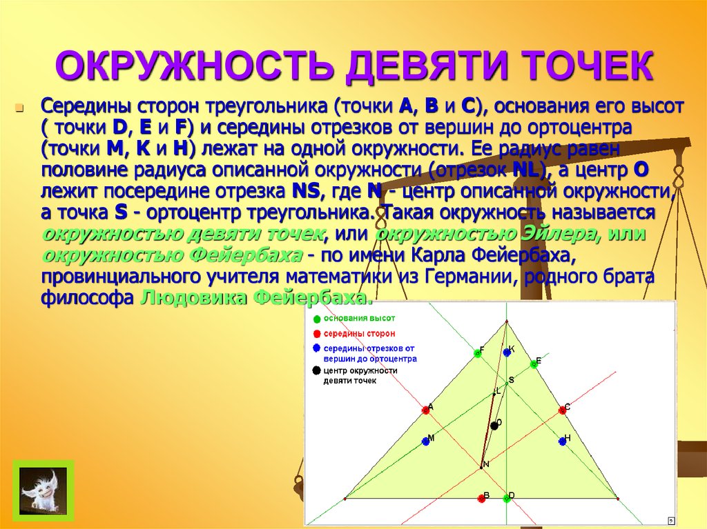 14 точек треугольника. Окружность девяти точек. Окружность 9 точек. Прямая Эйлера и окружность девяти точек. Теорема о девяти точках.