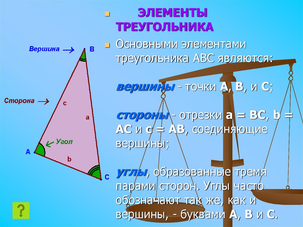 Элементами треугольника являются. Элементы треугольника. Основные элементы треугольника. Треугольник элементы треугольника. Сторона это элемент треугольника.