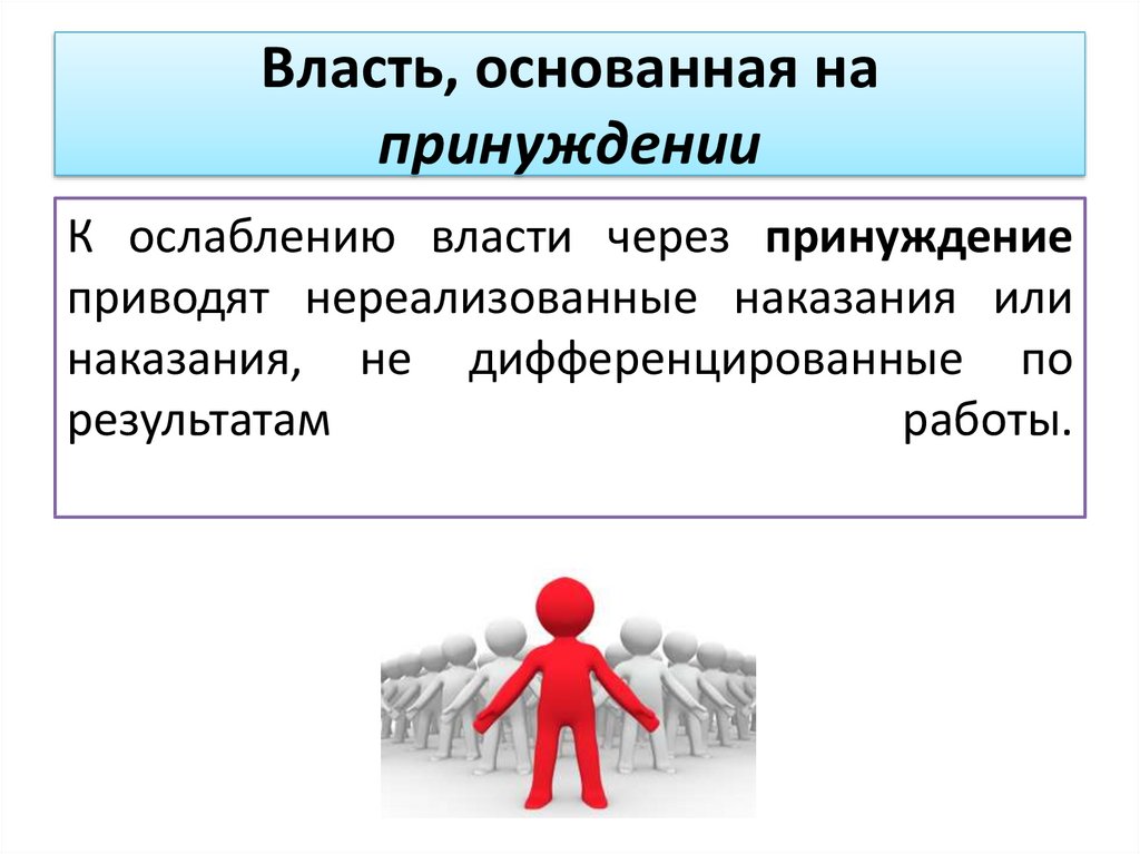 Власть презентация