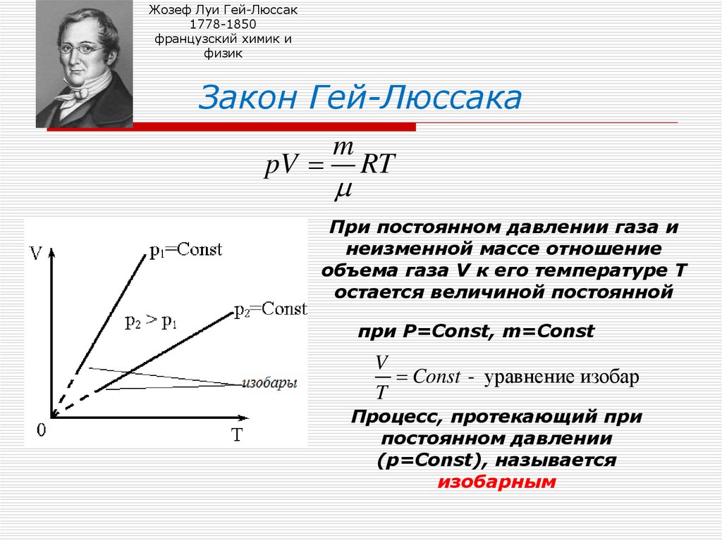 Идеальный физика. Жозеф гей-Люссак закон. Второй закон гей-Люссака. Жозеф Луи гей-Люссак газовый закон. Жозеф Луи гей-Люссак изобретения.