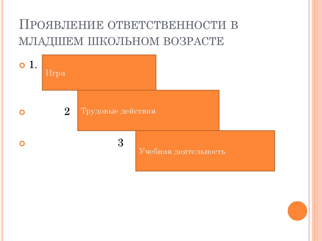 Развитие ответственности. Ответственность младших школьников. Воспитание ответственности у младших школьников. Формирование ответственности у младших. Формирование ответственности у школьников.