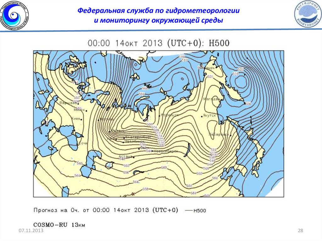 Служба гидрометеорологии и мониторинга окружающей среды. Гидрометеорологии. Погодные условия в барических образованиях. Гидрометереология прогноз. Гидрометеорология смежные области.