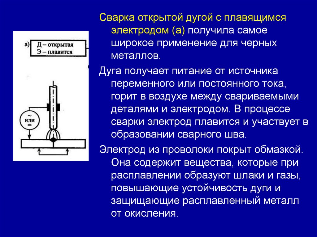 Презентация сварочные электроды