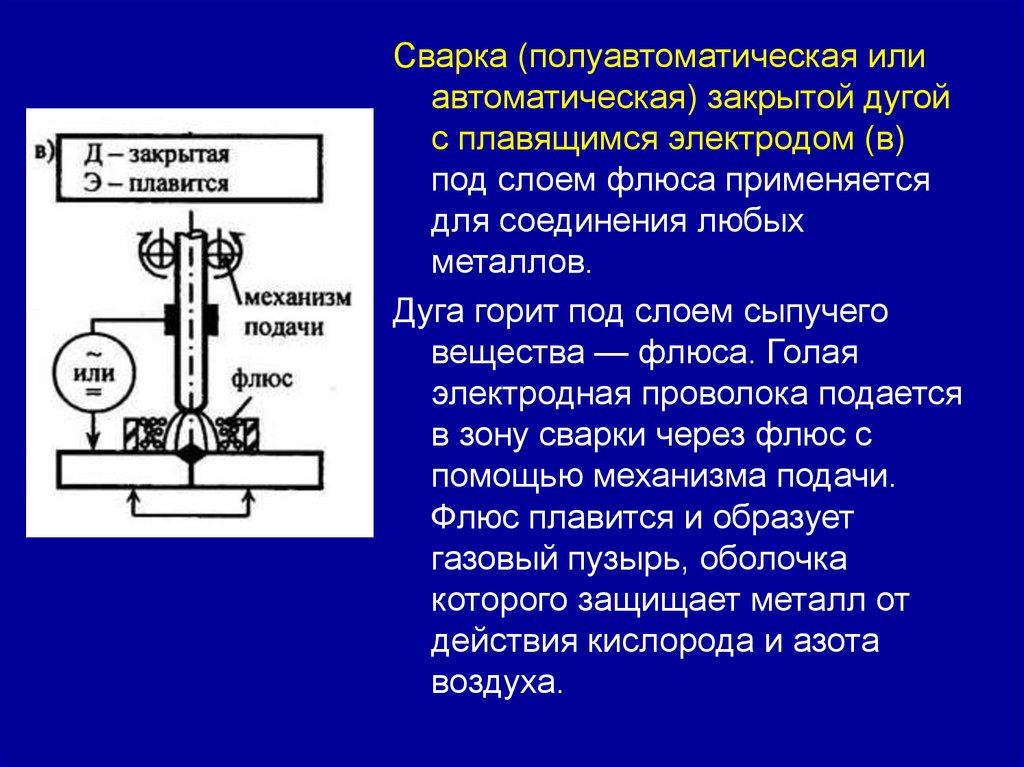 Презентация автоматическая сварка под флюсом