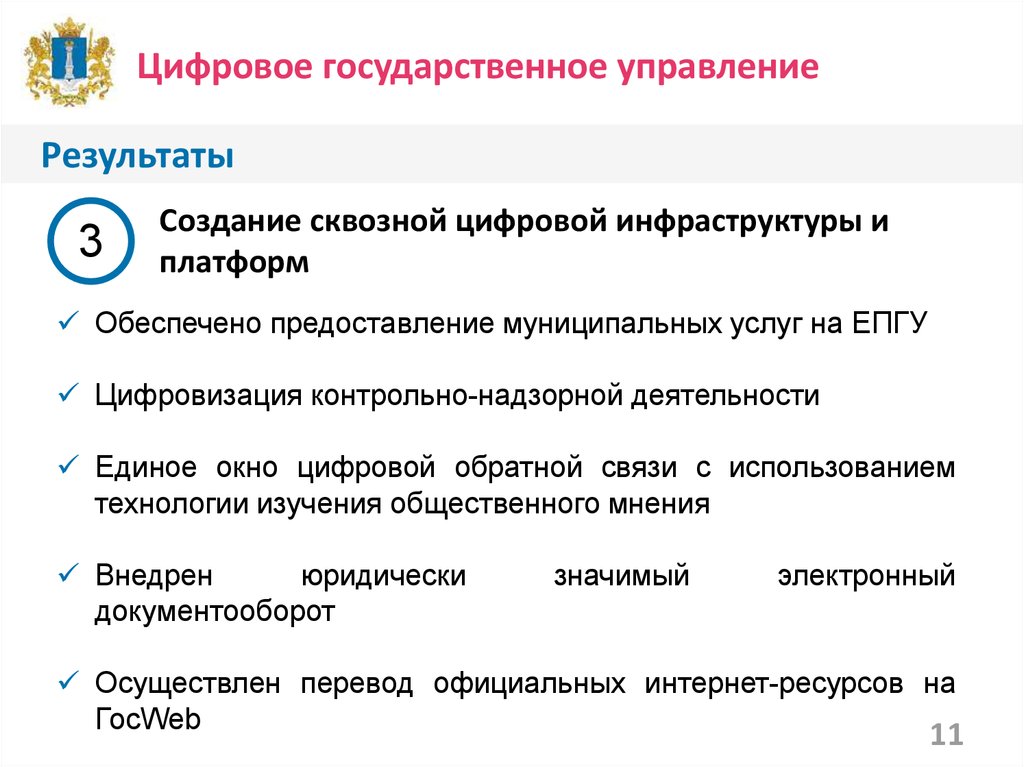 Проекта цифровое государственное управление