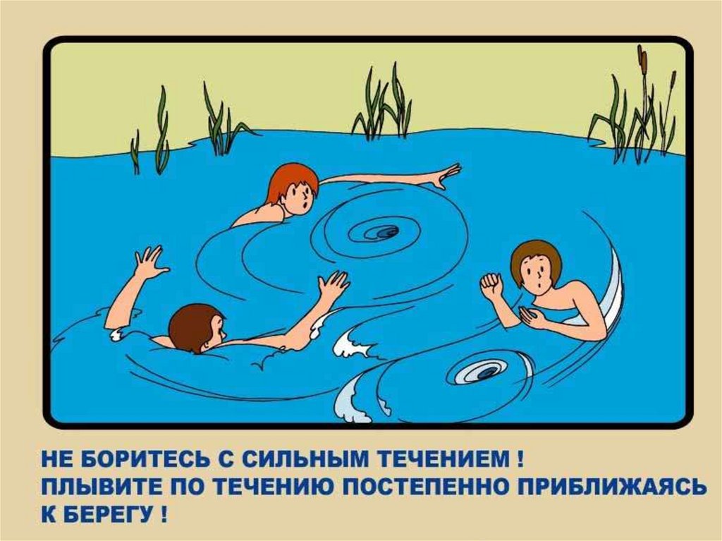 Безопасность на воде в летний период для детей презентация викторина