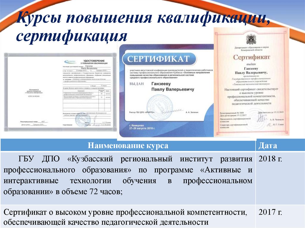 Сертификации квалификаций. Сертификат ВКИЯ оперативный уровень. Сертификат высшее образование Челябинск. Сертификат на выше балл. Сертификат ВЦС лаборатория.