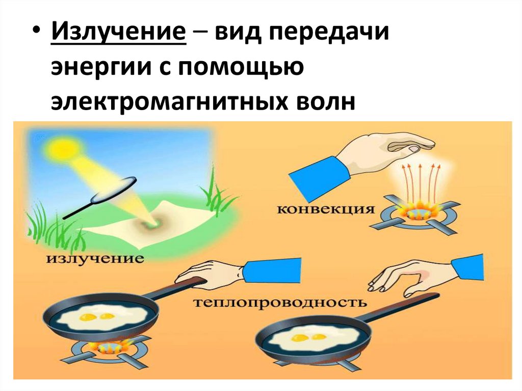 Теплопередача внутренней энергии примеры