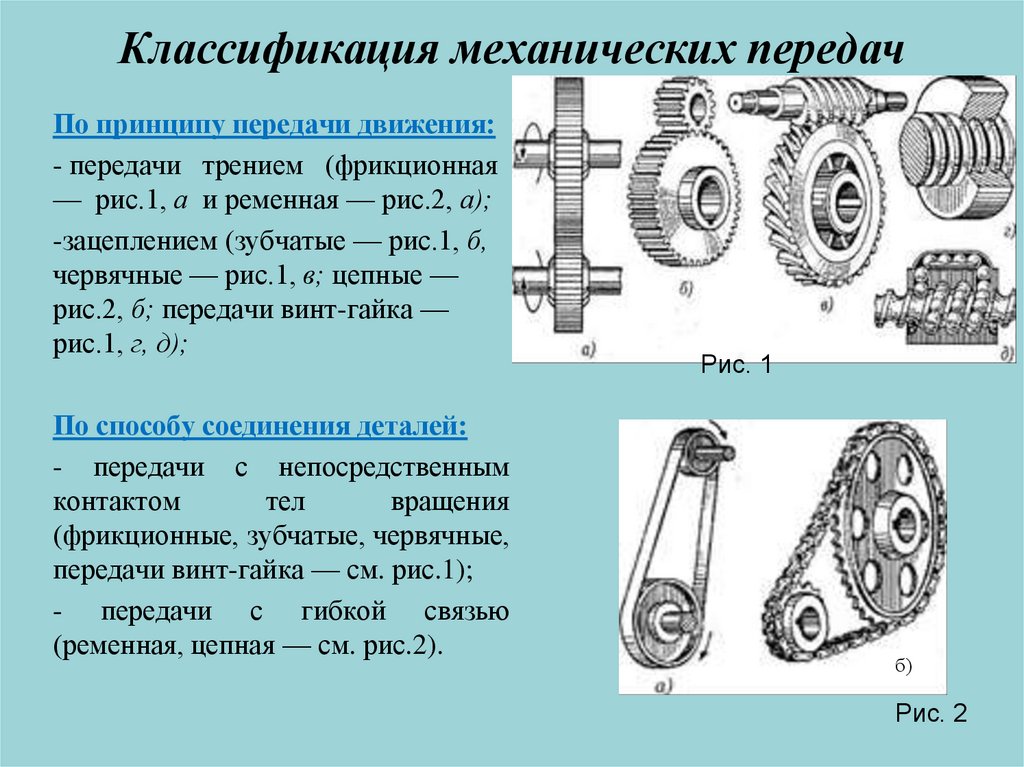 Какой механизм используется. Ременные, зубчатые, червячные, цепные и фрикционные.. Фрикционные вид передач в механике. Передачи типы цепная схемы цепная червячная. Фрикционные передачи зубчатые передачи червячные передачи.